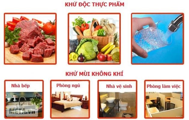 Máy ozone được ứng dụng trong nhiều lĩnh vực