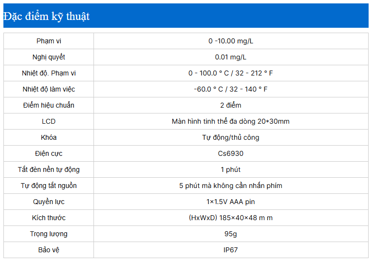 Lọc Nước-Ozone-Phân bón