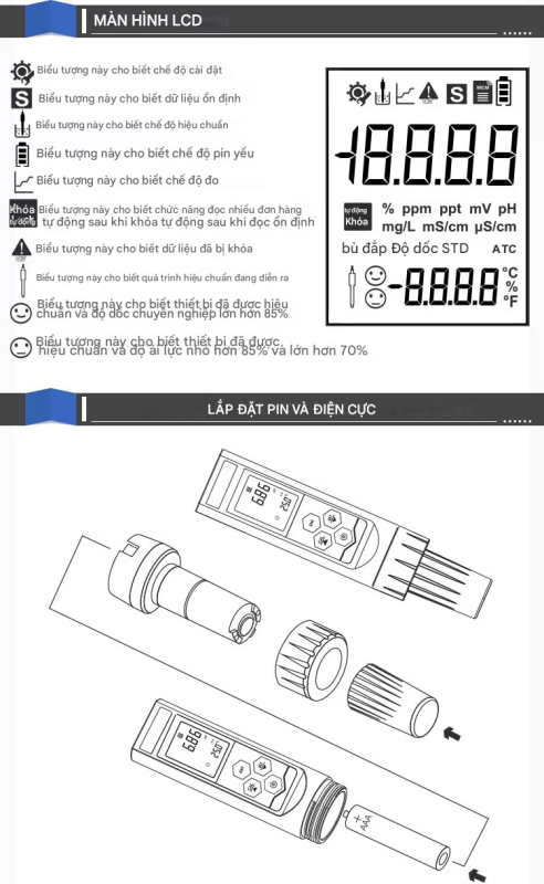 Lọc Nước-Ozone-Phân bón